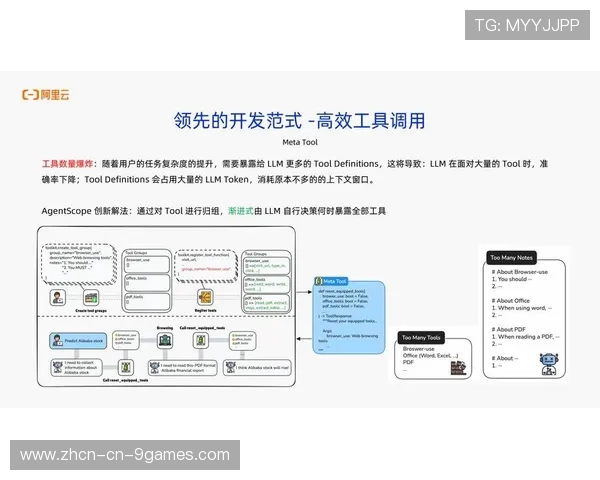 开源引擎核心版本发布,降低行业技术门槛